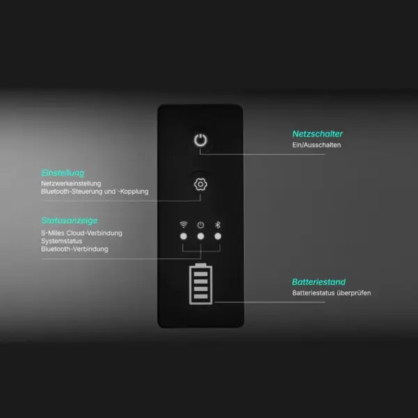 Hoymiles MS-A2 – Bild 3
