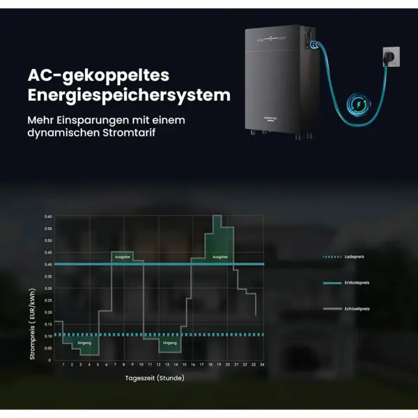 Marstek Energycube Venus E 5120Wh – Bild 4
