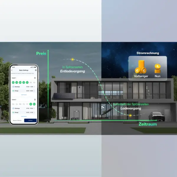 Hoymiles MS-A2 – Bild 7
