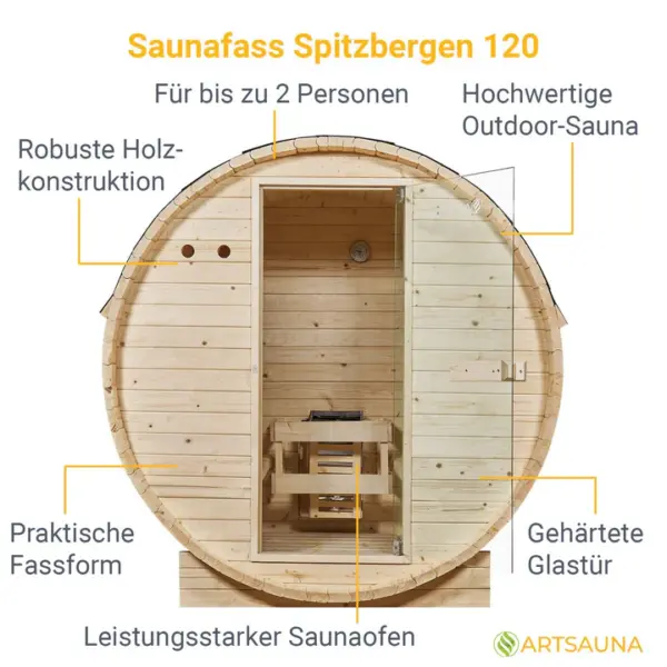 Artsauna Spitzbergen Sauna 120 mit Ofen 3,6 kW Fichtenholz natur (32208) – Bild 3