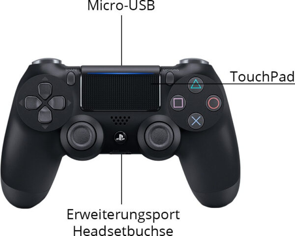 Sony PlayStation 4 Pro 1TB – Bild 3